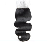 Body Wave Closures